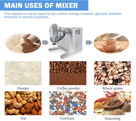 TIANHE 3-Dimensional Powder / Granule Farmasi Pengolahan Mesin Campuran pemasok