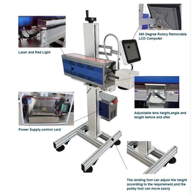 TIANHE 30W CO2 Fly Laser Marking Machine, Laser Coding Machine Untuk Bottle Jar Tank pemasok
